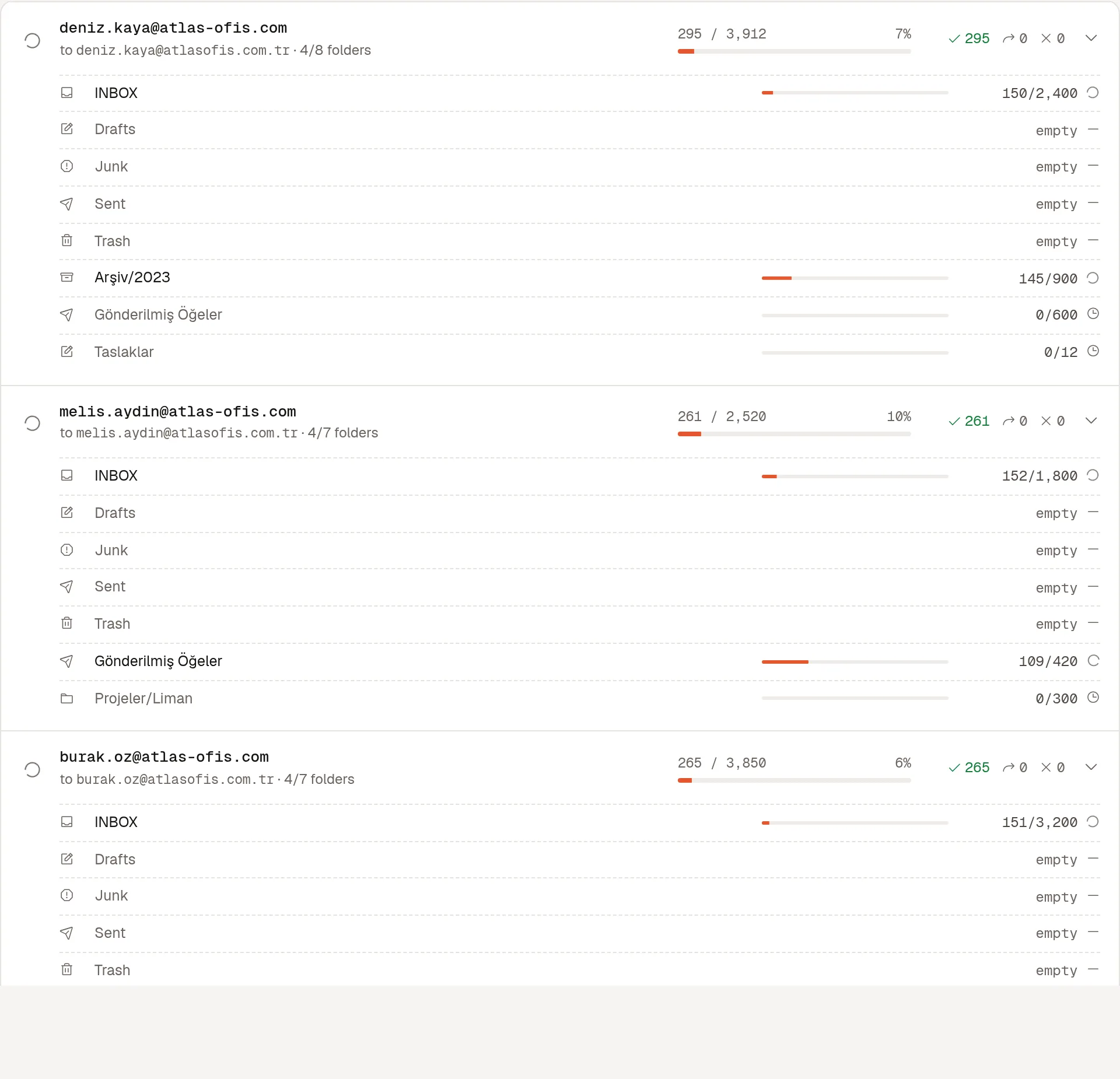 Per-account progress with folder rows such as INBOX, Arşiv/2023 and Gönderilmiş Öğeler